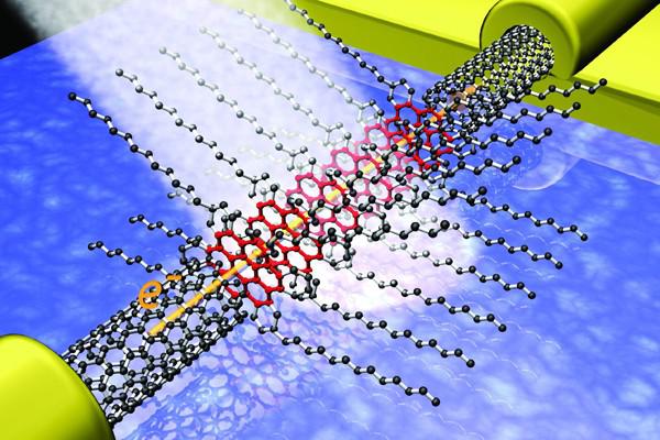 格林美子公司石墨烯明年或量產 有望用于動力電池 格林美子公司石墨烯明年或量產 有望用于動力電池