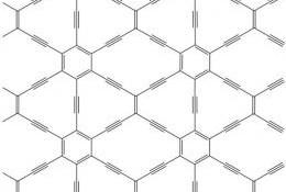 隨著2010年諾貝爾物理學(xué)獎(jiǎng)?lì)C給了石墨烯的發(fā)明者 ——兩位英國物理學(xué)家安德烈和康斯坦丁,一時(shí)間科研圈掀起了一股石墨烯的研究熱潮。石墨烯也成為了越來越多科學(xué)家選擇的材料。 隨著2010年諾貝爾物理學(xué)獎(jiǎng)?lì)C給了石墨烯的發(fā)明者 ——兩位英國物理學(xué)家安德烈和康斯坦丁,一時(shí)間科研圈掀起了一股石墨烯的研究熱潮。石墨烯也成為了越來越多科學(xué)家選擇的材料。