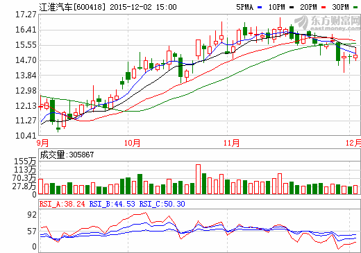 1449051329954678.png Quote.png