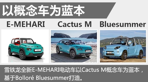 雪鐵龍新電動車明年上市 電池續航里程200km 雪鐵龍新電動車明年上市 電池續航里程200km