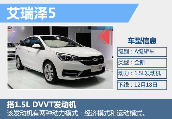 尹同躍揭秘奇瑞新5年規(guī)劃 再推10款新車