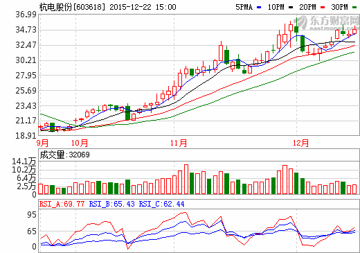 1450788947347526.png 1450788947347526.png