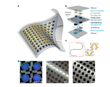拉伸變形度可達(dá)300%全固態(tài)電池的結(jié)構(gòu)示意圖 拉伸變形度可達(dá)300%全固態(tài)電池的結(jié)構(gòu)示意圖