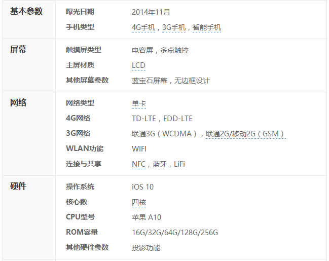 蘋果iPhone 7 蘋果iPhone 7