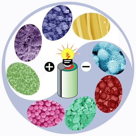 我國學(xué)者研發(fā)出低成本新能源固體電池材料 我國學(xué)者研發(fā)出低成本新能源固體電池材料