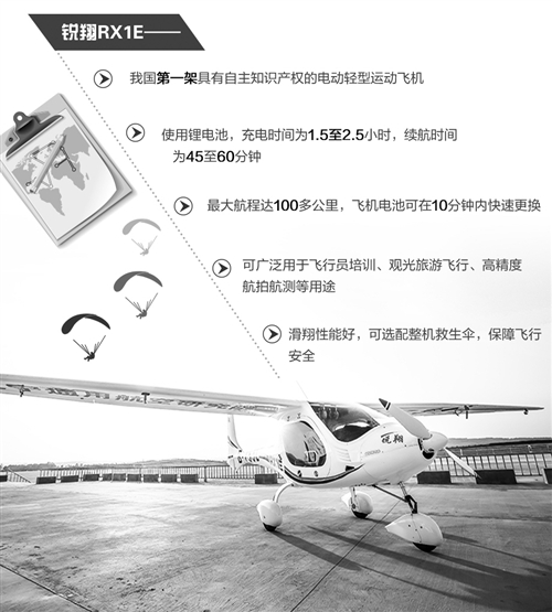 我國首款新能源飛機成功完成低溫試飛試驗