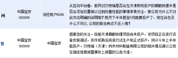 中國寶安:預計磷酸鐵鋰項目今年上半年投產 中國寶安:預計磷酸鐵鋰項目今年上半年投產