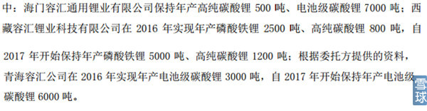 天賜材料 天賜材料