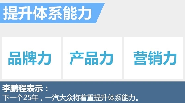 一汽大眾推進新能源戰略 將投產電動Golf