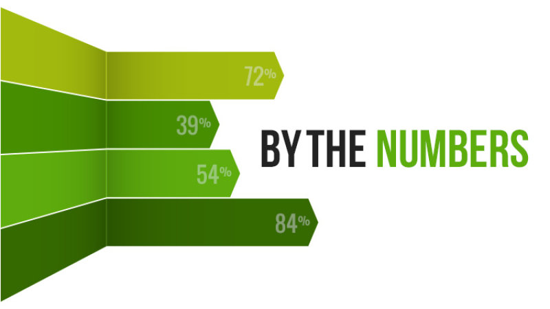 美國(guó)新能源汽車前4個(gè)月銷量一覽 本土品牌出彩