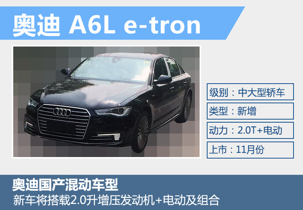 奧迪A6L“電動(dòng)”版國(guó)內(nèi)曝光 將11月上市 奧迪A6L“電動(dòng)”版國(guó)內(nèi)曝光 將11月上市