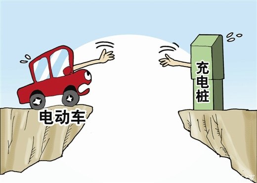 電動(dòng)車充電樁為何難普及到三四線城市？