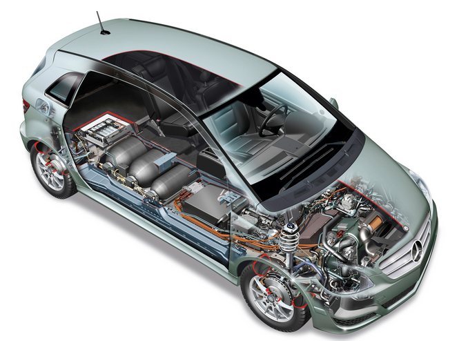 燃料電池產業化道路探析 技術突破超出原有預期 燃料電池產業化道路探析 技術突破超出原有預期