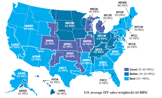 ucsusa報(bào)告：數(shù)據(jù)證明電動(dòng)汽車為何更加環(huán)保
