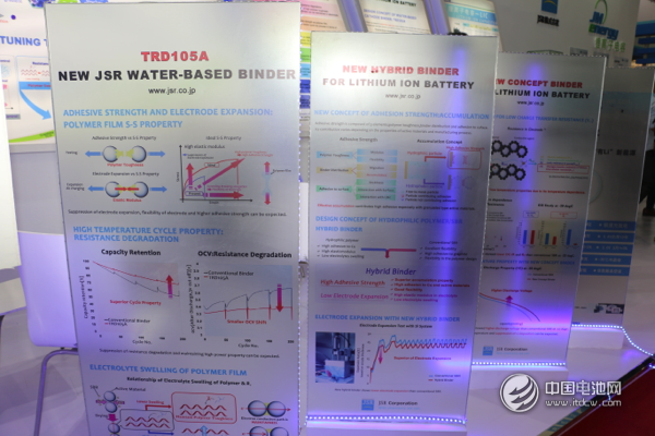 JSR株式會社 JSR株式會社