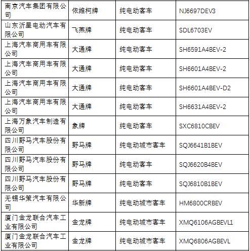 純電動客車 純電動客車
