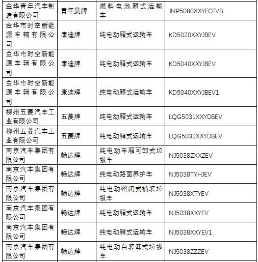 新能源專用車 新能源專用車