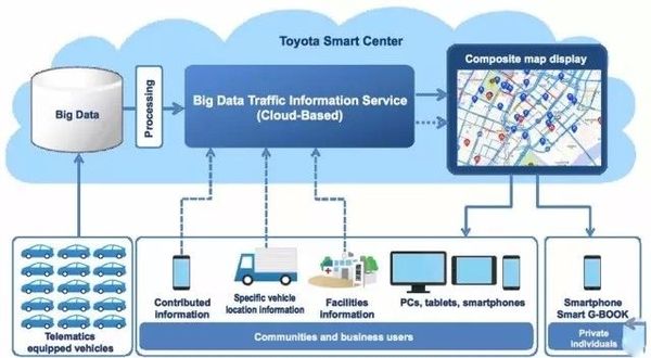 四大方面解讀 日本與中國(guó)新能源車(chē)發(fā)展有何不同 四大方面解讀 日本與中國(guó)新能源車(chē)發(fā)展有何不同