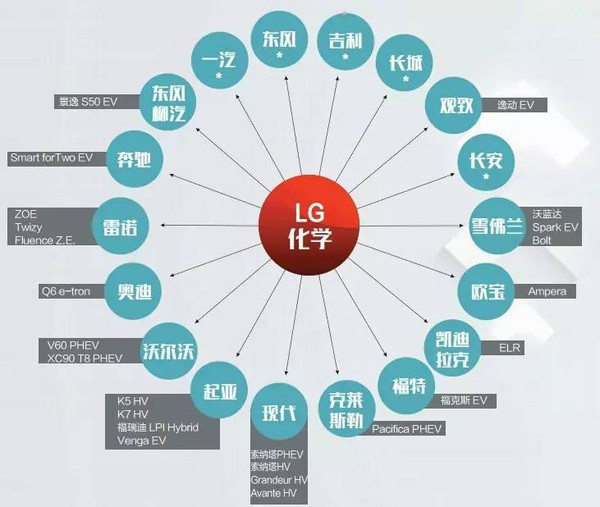 1464917453716320.jpg 2.jpg