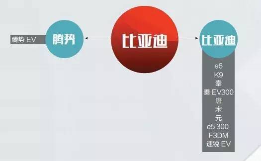 1464917459940922.jpg 3.jpg