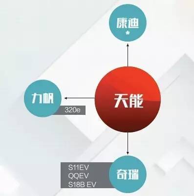 1464917482739504.jpg 7.jpg