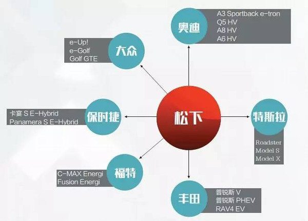 1464917503741049.jpg 10.jpg