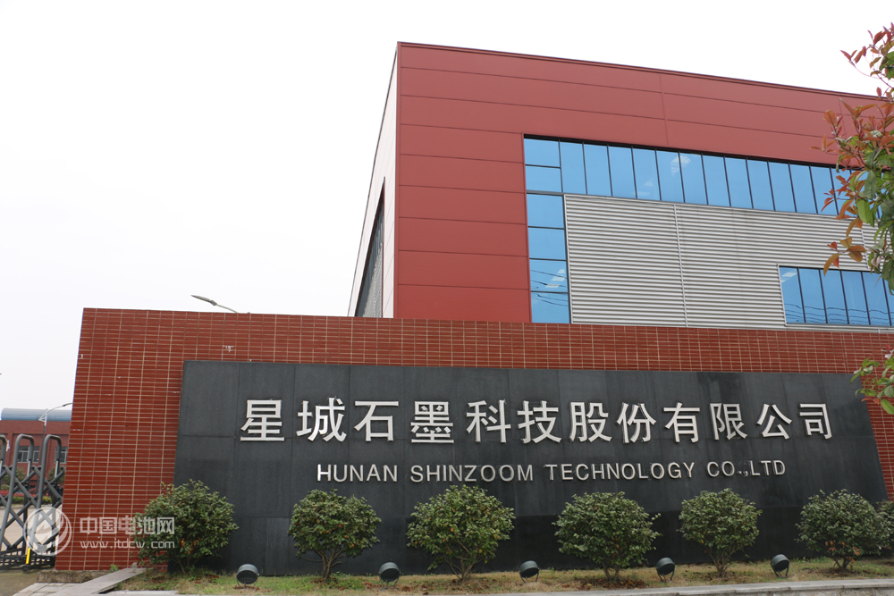 星城石墨停牌 年報中透露將沖擊IPO 當升科技：持股32.81%