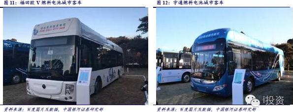 燃料電池 燃料電池