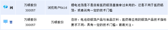 萬順股份:電池級鋁箔具一定技術門檻 萬順股份:電池級鋁箔具一定技術門檻