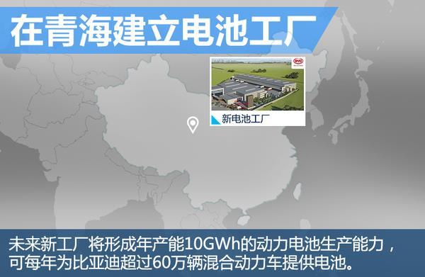 比亞迪公布超級電池工廠:滿足60萬混動車