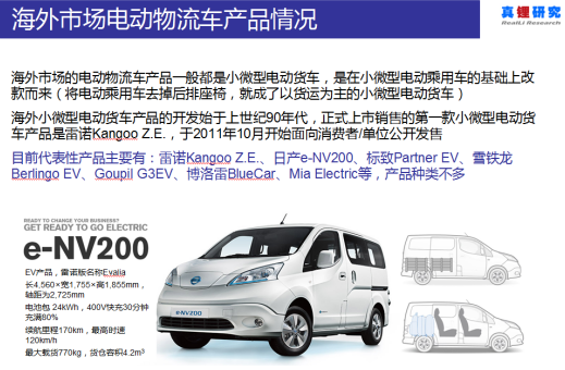 墨柯：電動物流車海外市場不樂觀 國內市場空間也不大