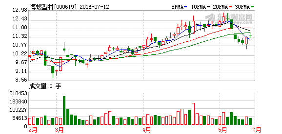 1468366434864497.png 0006192KD.png