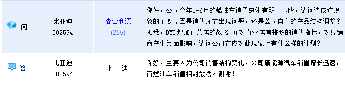 比亞迪今年中標約9000臺公交車 結構變化致燃油車銷售放緩