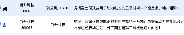 當升科技:為緩解動力產能瓶頸 啟動當升二期工程第二階段建設 當升科技:為緩解動力產能瓶頸 啟動當升二期工程第二階段建設