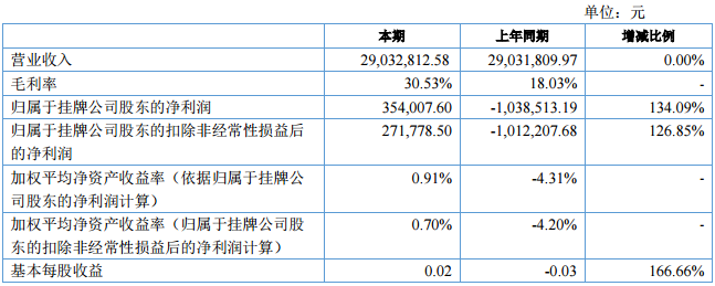 山木新能 山木新能
