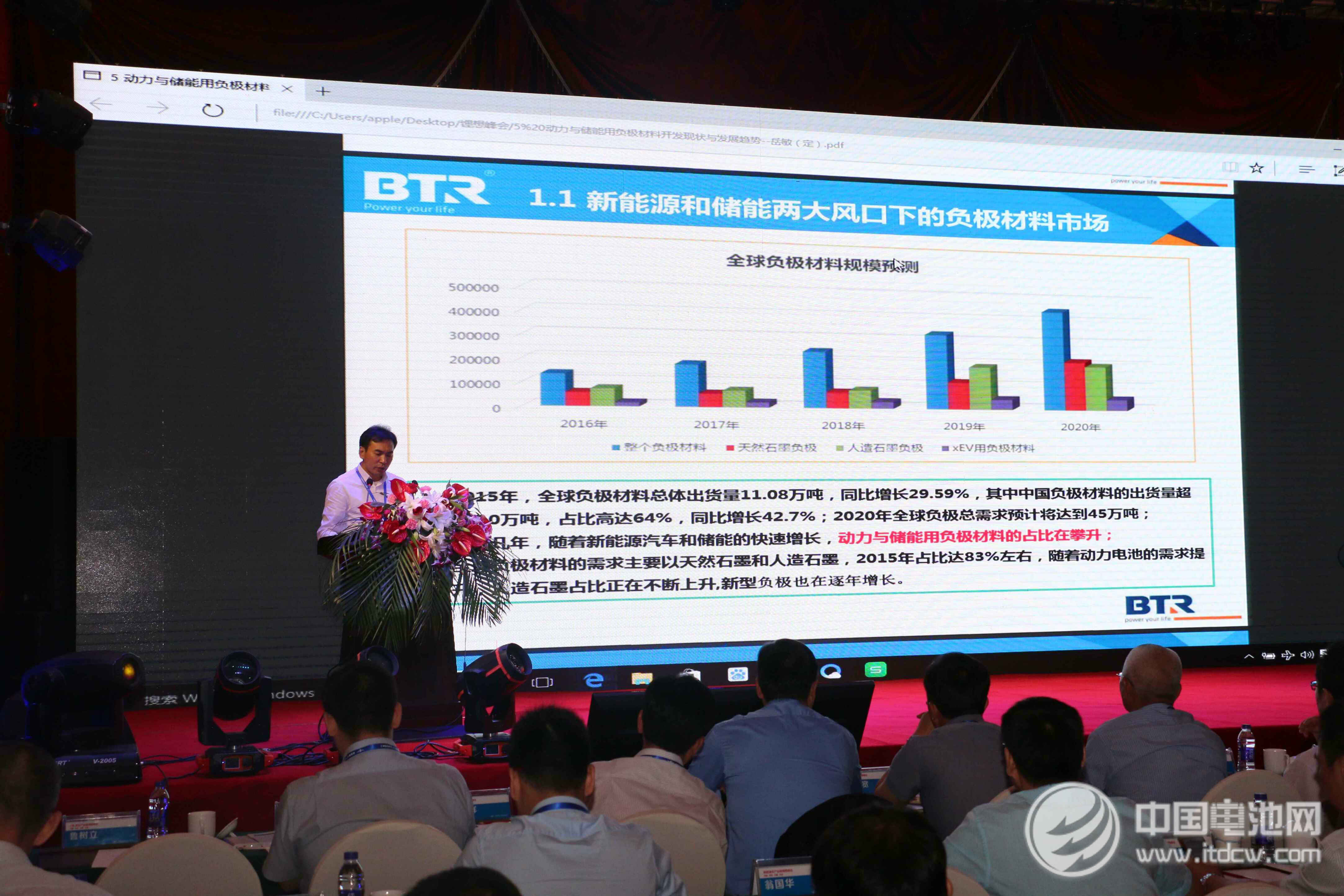 把脈鋰電發(fā)展趨勢 新能源全產業(yè)鏈鋰想峰會焦作“論劍”