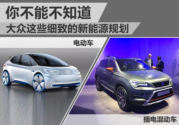 大眾2025戰略發展目標：研發并量產超過30款電動車