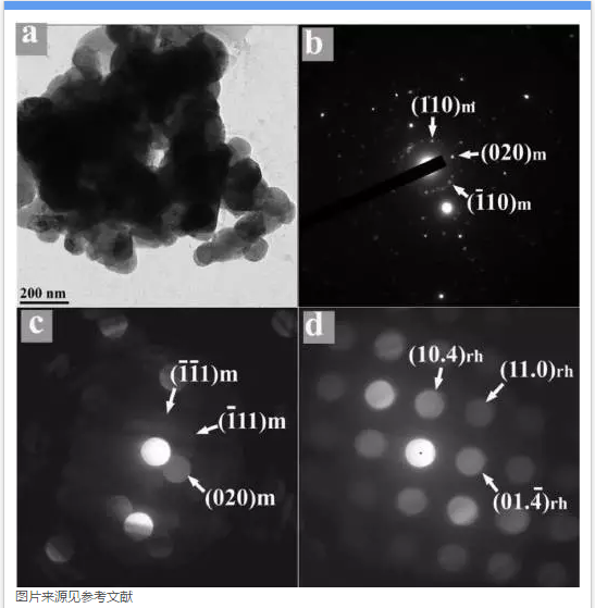 高容量正極材料:使用條件對富鋰材料循環性能的影響 高容量正極材料:使用條件對富鋰材料循環性能的影響