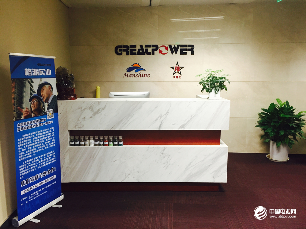 上海格派實業(yè)有限公司