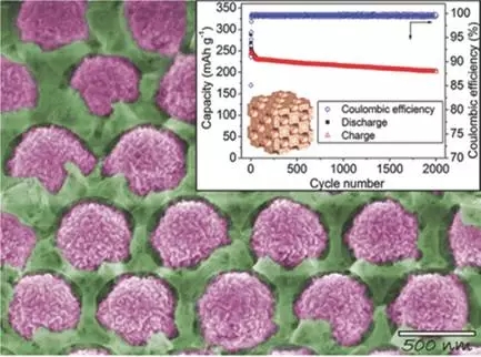 石墨烯基鋰電池的消息刷屏背后 是行業急功近利的心態在作怪? 石墨烯基鋰電池的消息刷屏背后 是行業急功近利的心態在作怪?