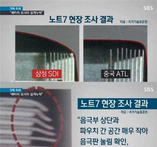 來自韓國媒體的原因分析來自韓國媒體的原因分析 來自韓國媒體的原因分析來自韓國媒體的原因分析