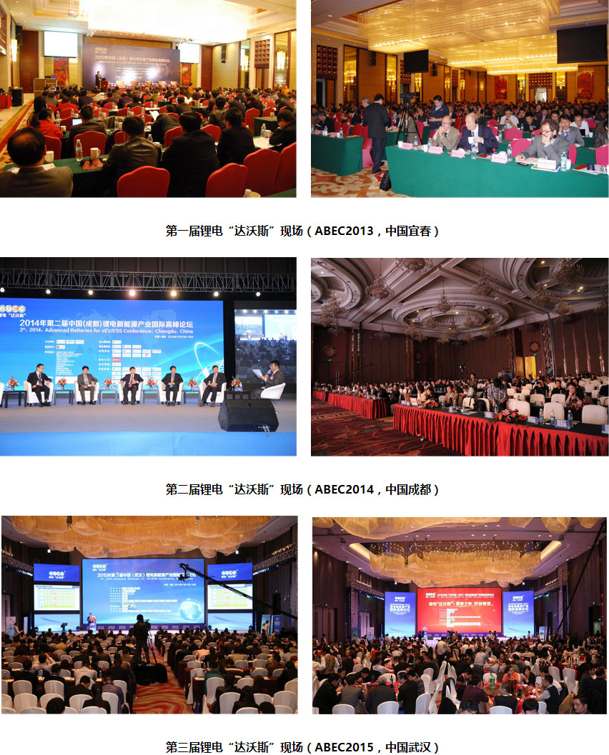 鋰電達沃斯介紹 鋰電達沃斯介紹