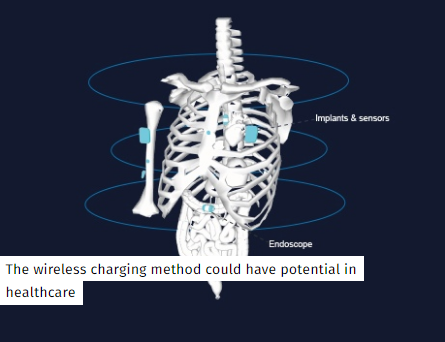 無人機實現邊飛邊充電 解決續航不給力的難題