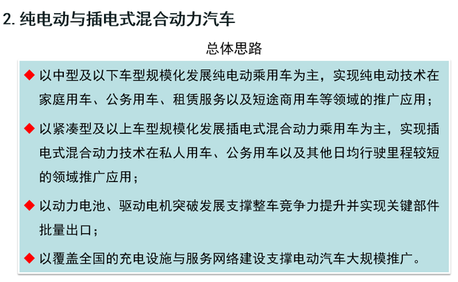 歐陽明高:詳解節能和新能源汽車技術路線圖 歐陽明高:詳解節能和新能源汽車技術路線圖