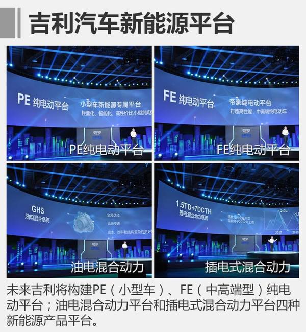 吉利湘潭工廠將產新能源SUV 產能30萬輛