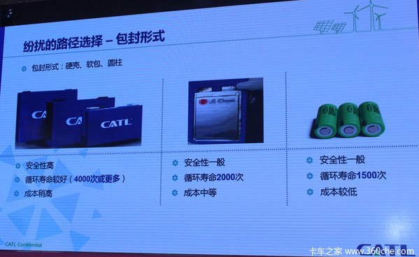 新能源物流車電動化的發展 機遇與陷阱同在 新能源物流車電動化的發展 機遇與陷阱同在