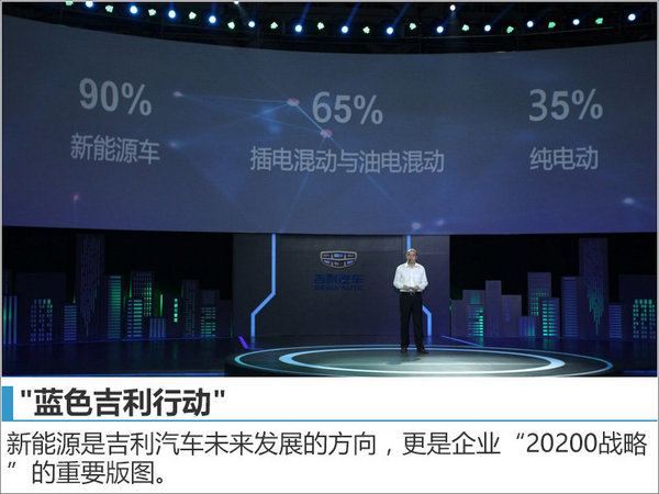 吉利規劃推多款新能源車 沖擊180萬銷量