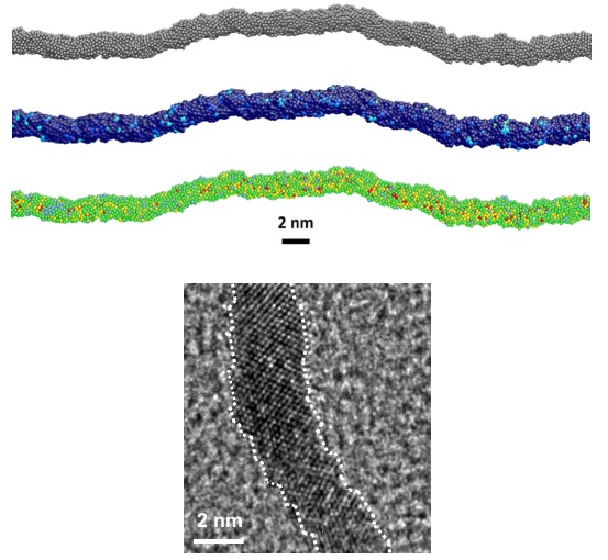 燃料電池鉑催化劑研究獲突破 總體催化活性提升50多倍 燃料電池鉑催化劑研究獲突破 總體催化活性提升50多倍