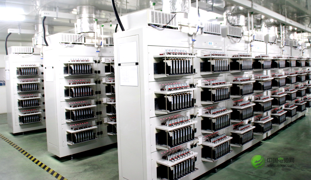 中國能源轉型陷入兩難 儲能技術成破局關鍵 中國能源轉型陷入兩難 儲能技術成破局關鍵