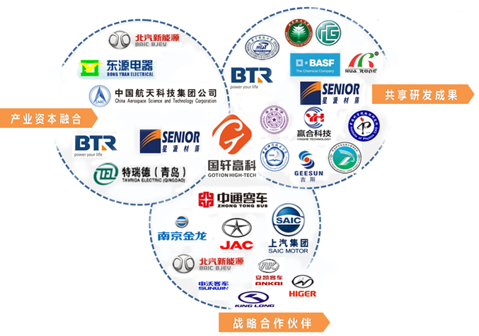 國(guó)軒高科構(gòu)筑產(chǎn)業(yè)生態(tài)